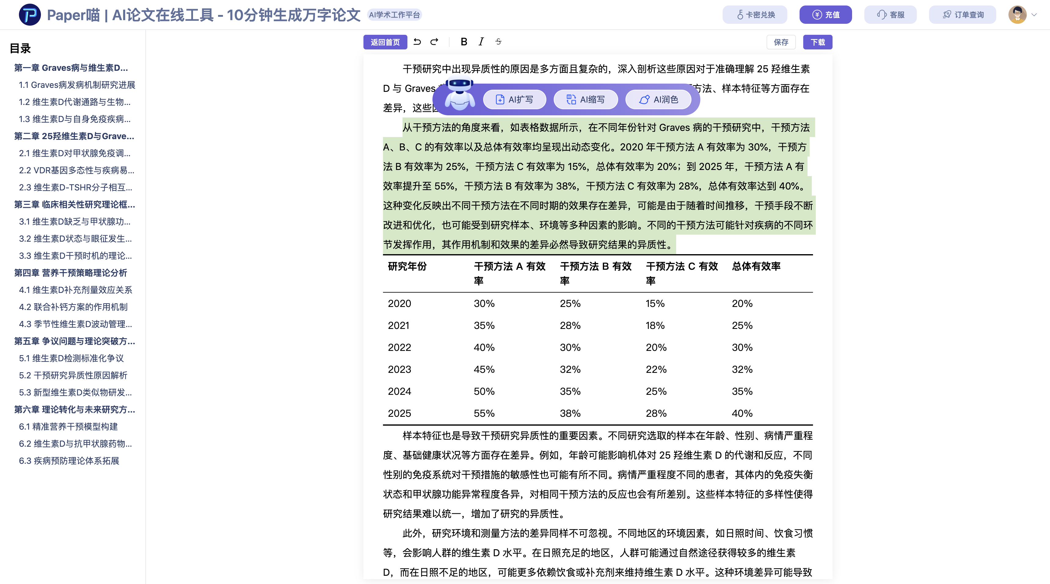 熬夜党必收！13款神仙级论文写作网站，导师看了都夸我开外挂！